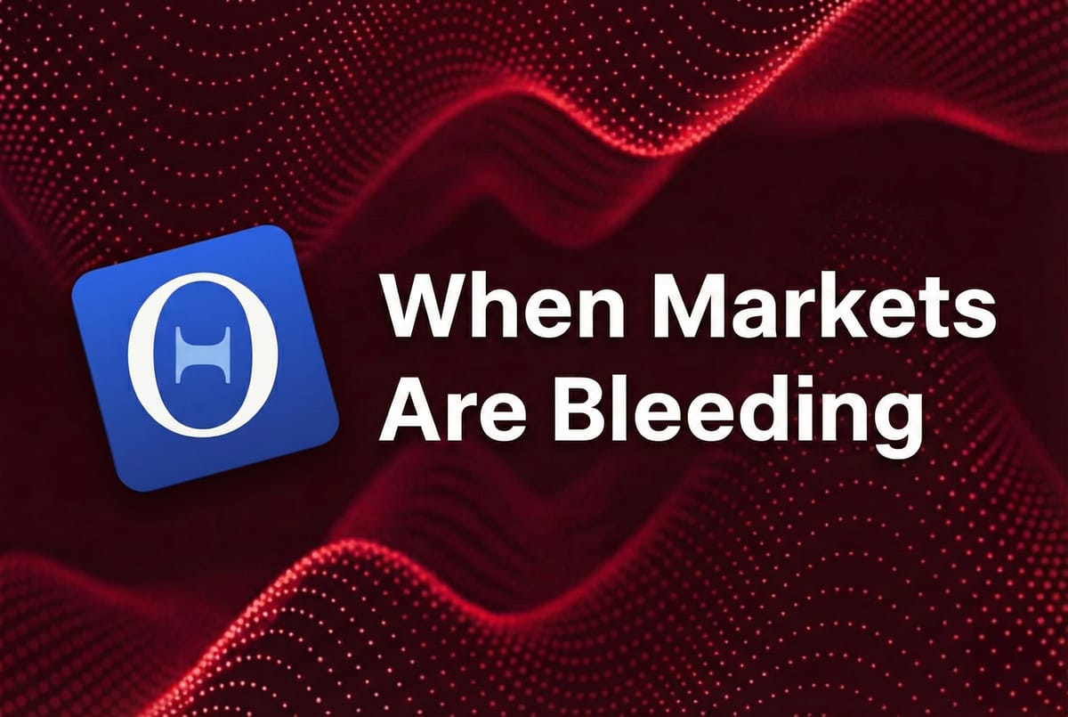 How Covered Calls Behave When Markets Are Bleeding